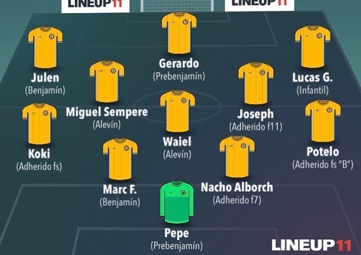 ONCE IDEAL 27/11/2021