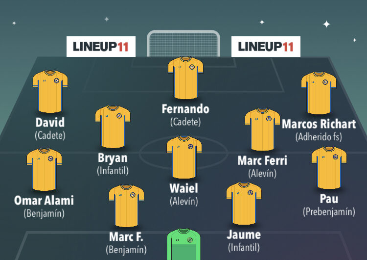 ONCE IDEAL 16/01/2022